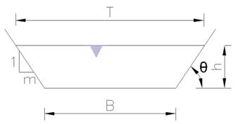 Most efficient trapezoidal section for flow propagation