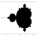 mandelbrot fractal