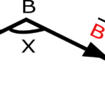 
<span class="bsf-rt-reading-time"><span class="bsf-rt-display-label" prefix="Reading Time"></span> <span class="bsf-rt-display-time" reading_time="2"></span> <span class="bsf-rt-display-postfix" postfix="mins"></span></span><!-- .bsf-rt-reading-time -->vectorABC