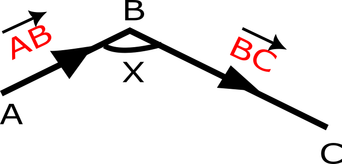 Derivation of combined angle- Version 2